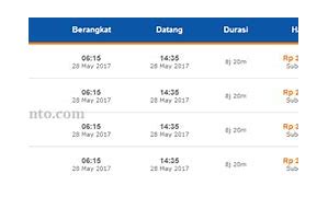 Berapa Harga Tiket Kereta Dari Manggarai Ke Bandara