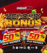 Situs Slot Anti Rungkad